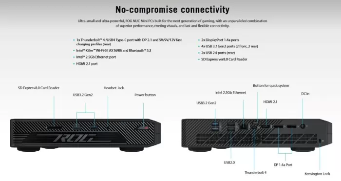 Conectividad ASUS ROG NUC 